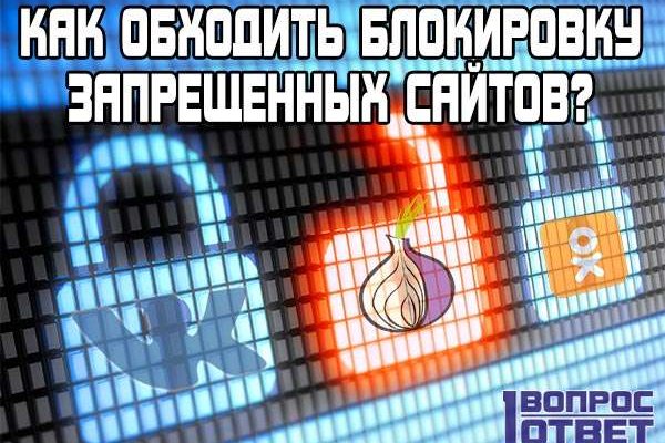 Kraken это