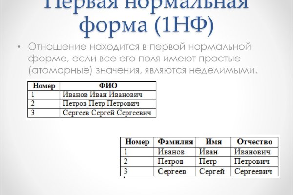 Kraken 2025 ссылка
