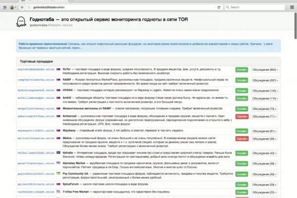 Актуальное зеркало на кракен