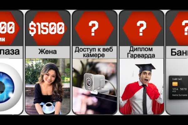 Сайт кракен россия