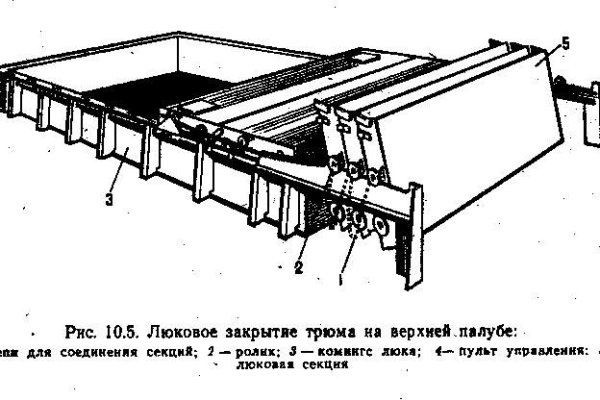 Что продают в кракен маркете