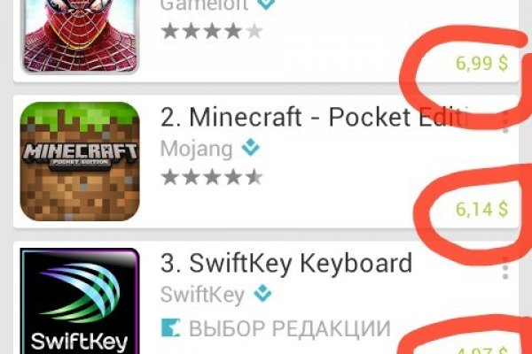 Кракен наркоман